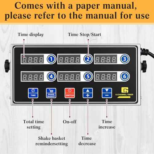 2 Pack Commercial Digital Kitchen Timer for Cooking (2 Count)