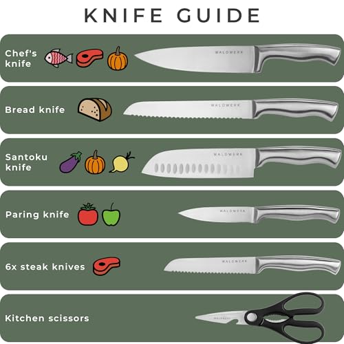 Knife Set 11pcs Kitchen Knife Set with Block and Integrated Sharpener (11 Count)