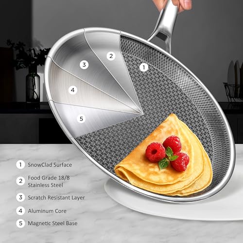 Crepe Pan 10 in Nonstick Crepe Pan