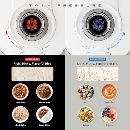 CRP RT0609FW 6 cup Twin Pressure Plate Rice Cooker & Warmer with High Heat (6 Count)
