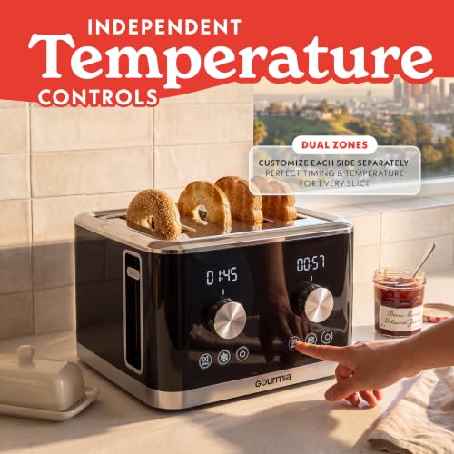 Toaster 4 Slice Capacity