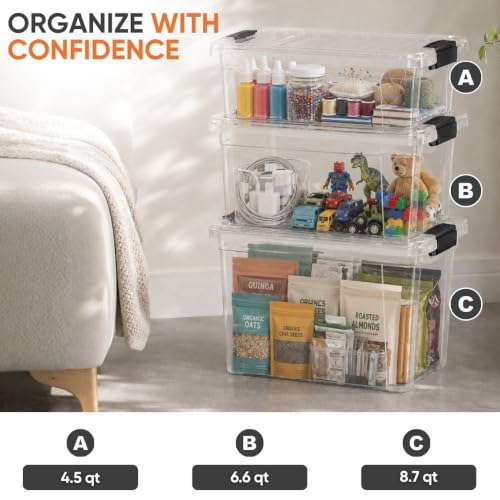 8.7 Quart Clear Plastic Storage Boxes with Lids (36 Count)