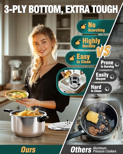 Pressure Cooker Stainless Steel 6.5 Qt