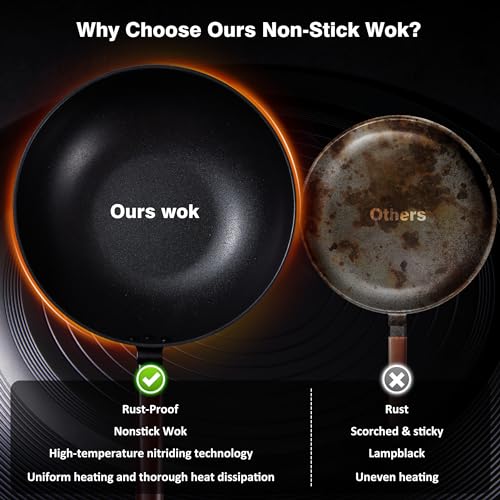 Carbon Steel Wok