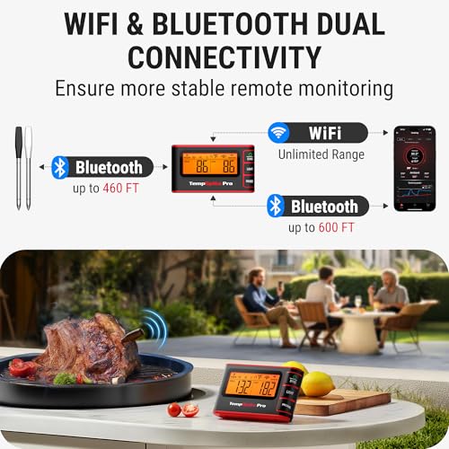 Wireless Meat Thermometer Digital with App