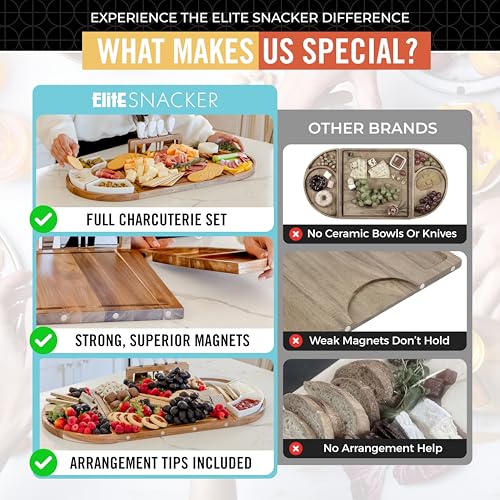 Elite Snacker Large Charcuterie Board Set (10 Count)