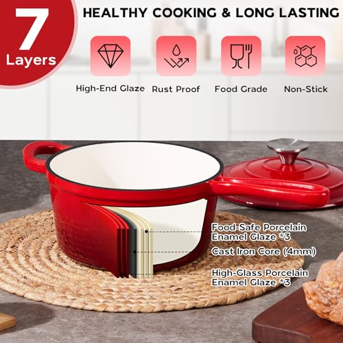 Enameled Cast Iron Sauce Pan