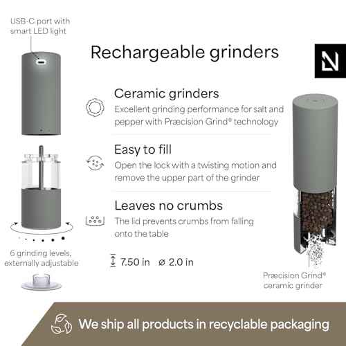 Electric Salt and Pepper Grinder Set I Automatic Salt and Pepper Mills with Adjustable Ceramic Grinder I USB Rechargeable Electric Spice Mill Set with LED Light