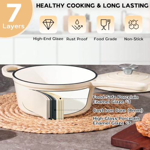 Enameled Cast Iron Sauce Pan