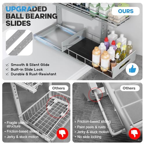 Under Sink Organizer Upgrade To Professional Rails