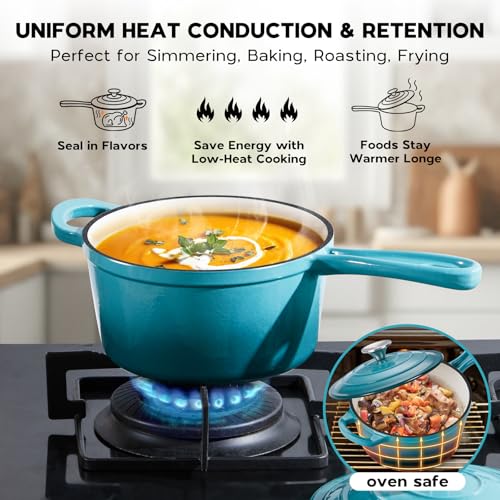 1QT Saucepan with Lid
