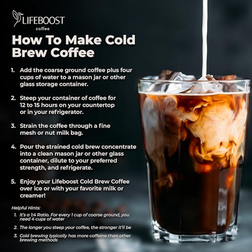Dark Cold Brew Ground Coffee (12 Ounce)