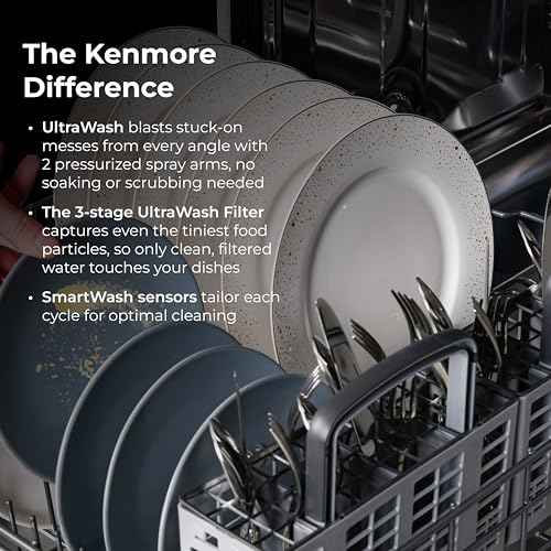 24" Built In Dishwasher