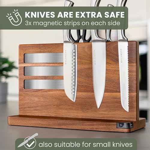 Extra Large Magnetic Knife Holder
