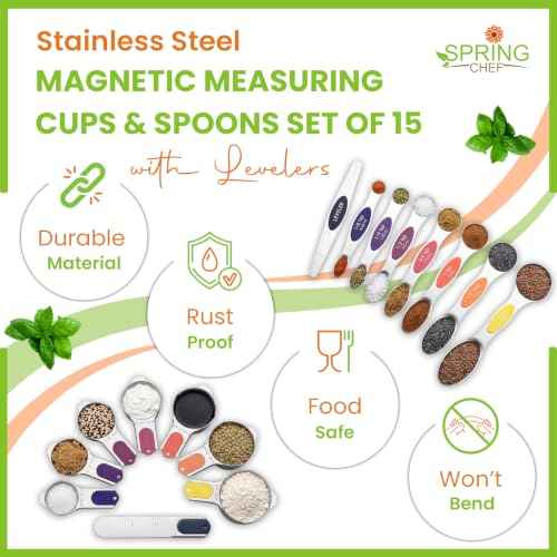 Magnetic Measuring Cups & Spoons Set of 15 (15 Count)
