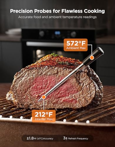 Smart Wireless Meat Thermometer Digital 2 Probes with App Alarm