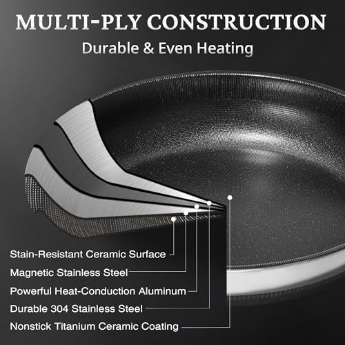 12" Titanium Ceramic Nonstick Frying Pan