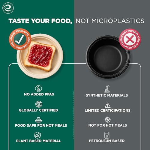 6 Inch Disposable Bagasse Paper Plates (500 Count)