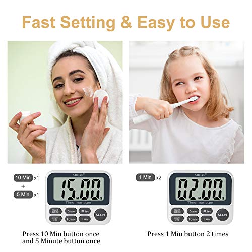 Digital Kitchen Timer