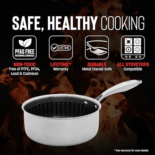 Hell’s Kitchen Hybrid 2.5 Qt Saucepan with Lid (2 Count)