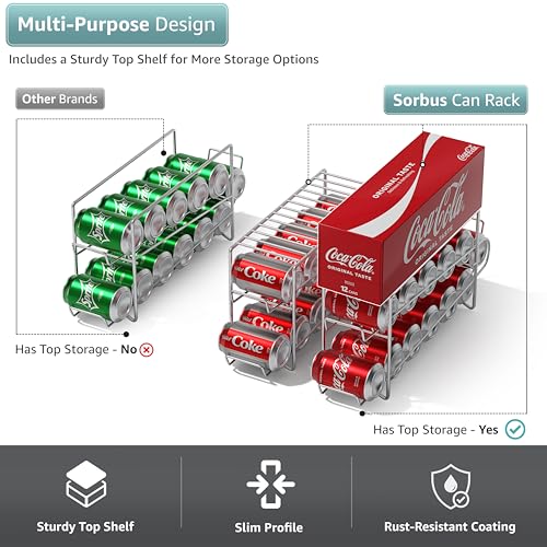 Soda Can Dispenser Rack for Fridge (12 Count)