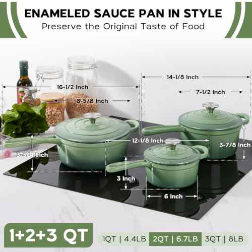 1QT & 2QT & 3QT Saucepan with Lid