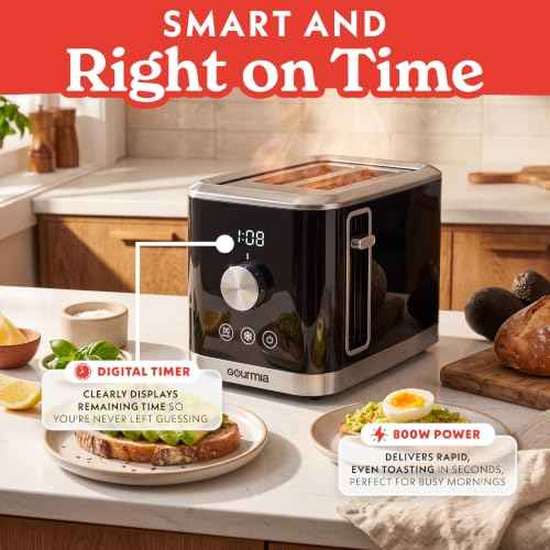 Toaster 2 Slice Capacity