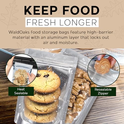 150 Resealable Food Storage Bags (150 Count)