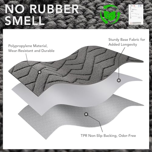Indoor Door Mat