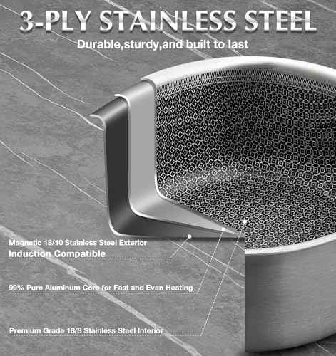 Stainless Steel Saucepan Set 6 Piece (3 Count)