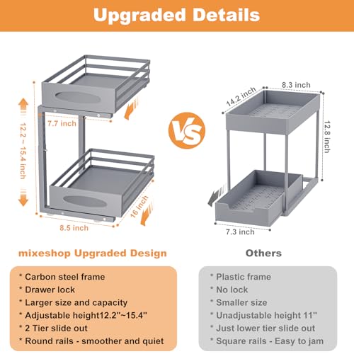 Under Sink Organizer