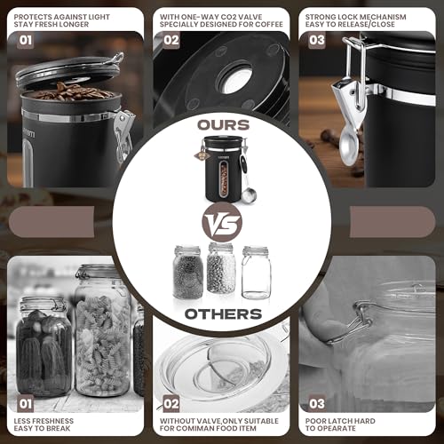 Coffee Canisters with Window