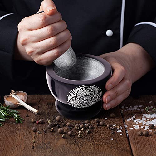 Mortar and Pestle