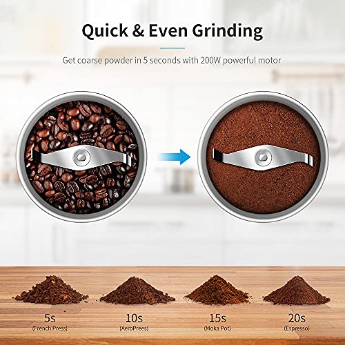 Electric Coffee Bean Grinder
