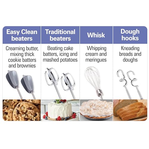 6 Speed Electric Hand Mixer With Easy Clean Beaters