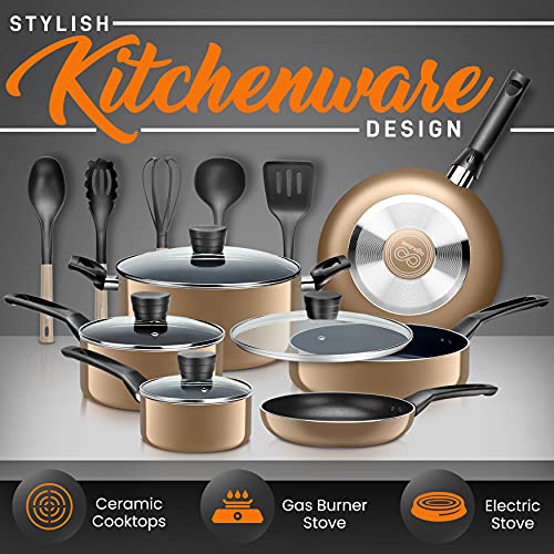 Kitchenware Pots & Pans Basic Kitchen Cookware