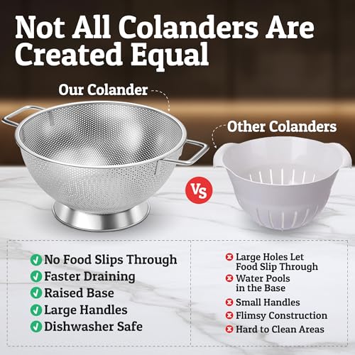 PriorityChef Premium 5Qrt Stainless Steel Colander for Kitchen