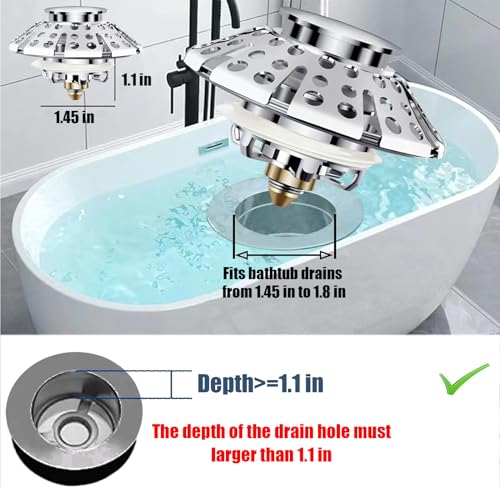 Bathtub Drain Stopper