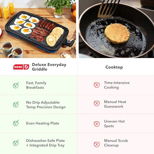 Deluxe Everyday Electric Griddle