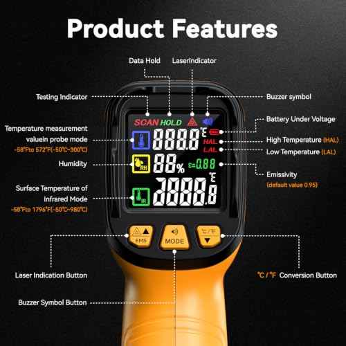 Infrared Thermometer Gun
