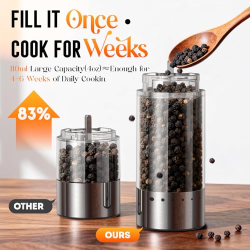 Salt and Pepper Grinder Set Kitchen Essentials Gifts for Women