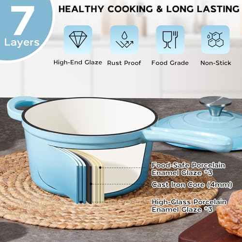 2 Quart Enameled Cast Iron Saucepan