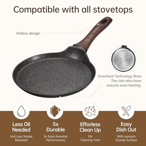 8 Inch Nonstick Crepe Pan