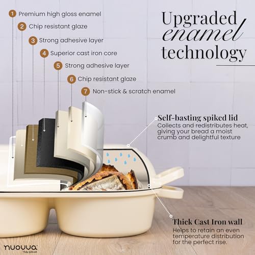 Dutch Oven For Sourdough Bread Baking