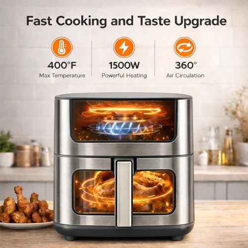 8-in-1 Air Fryer 6.34 Qt, Digital Preset Airfryer with Visible Window, Nonstick and Dishwasher-Safe Basket, Air Fry, Chicken, Pizza, Dehydrate, Fries, 90-Min Timer, 1700W, Gray