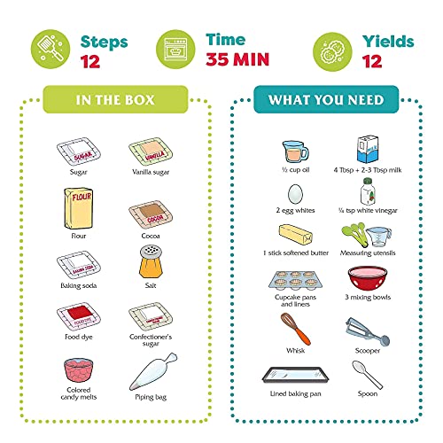 Red Velvet Kids Baking Set with Pre (15 Count)
