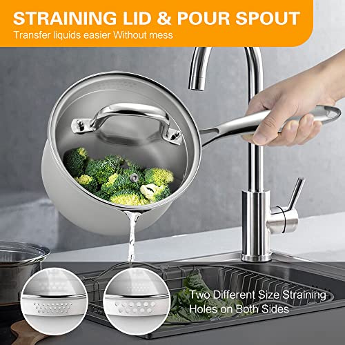 Stainless Steel Saucepan with Glass Lid