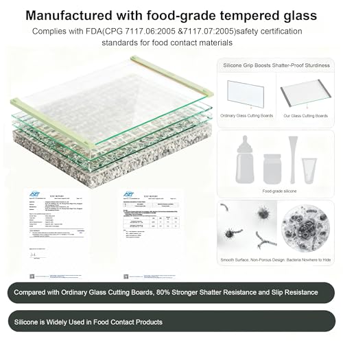2PCS Glass Cutting Board with Silicone Grip (2 Count)