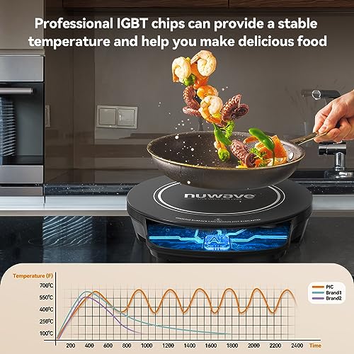 Flex Precision Induction Cooktop