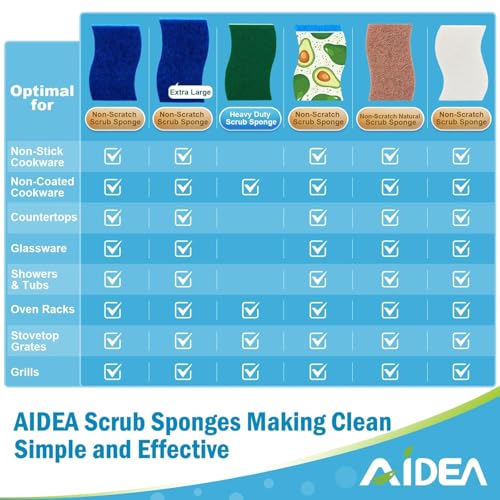 Non Scratch Scrub Sponge (24 Count)